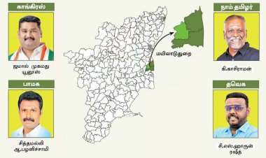 மயிலாடுதுறை யாருக்கு? காங்கிரஸ் பாமக பலப்பரிட்ச்சை!